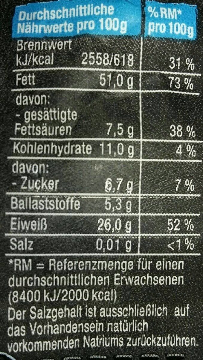Allergens