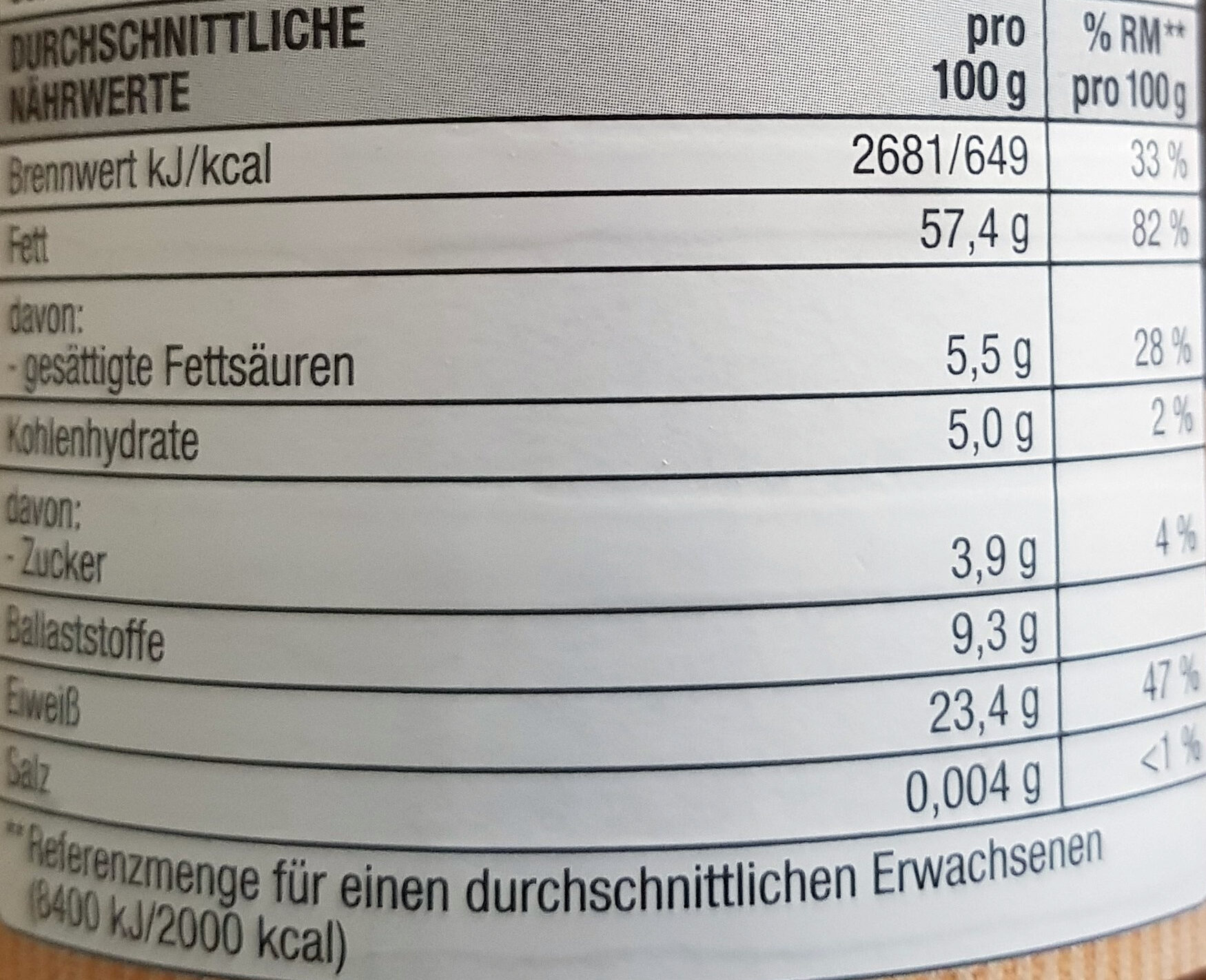 Allergens