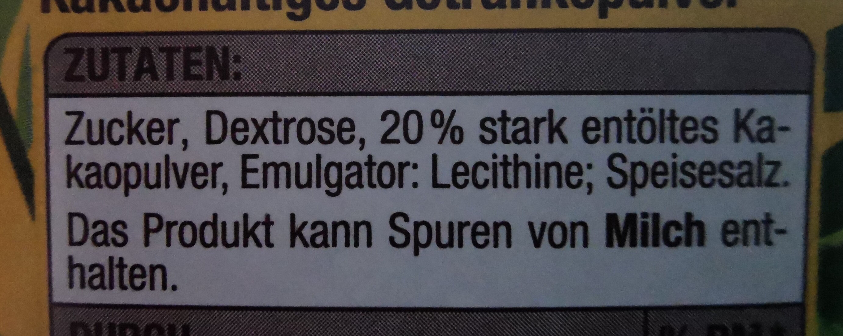 Additives