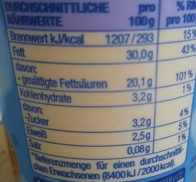 Allergens