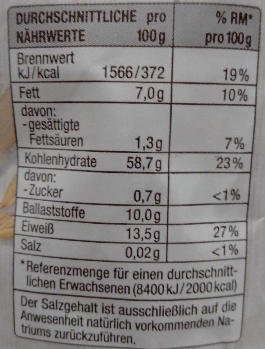 Allergens