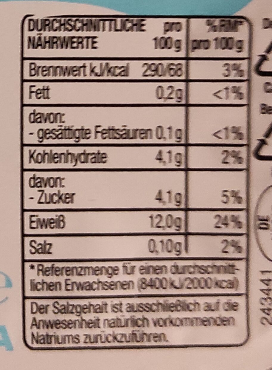 Allergens