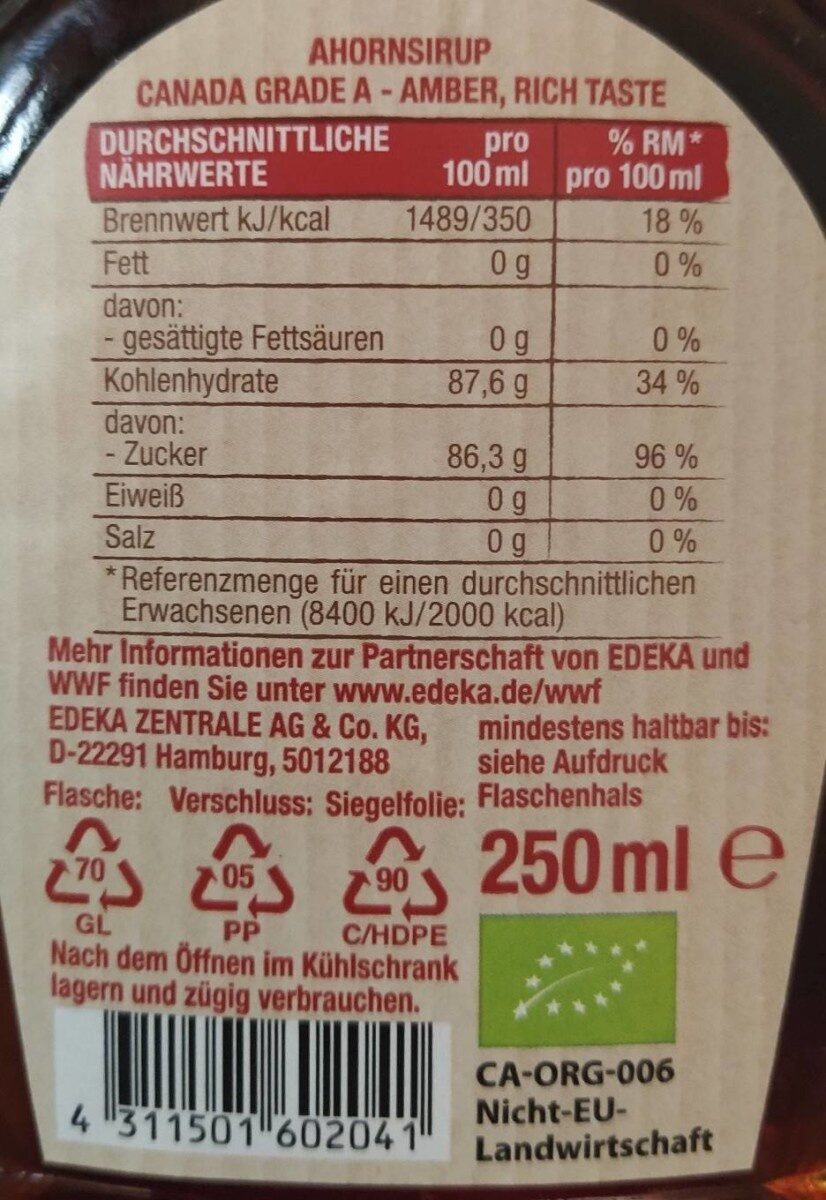 Allergens