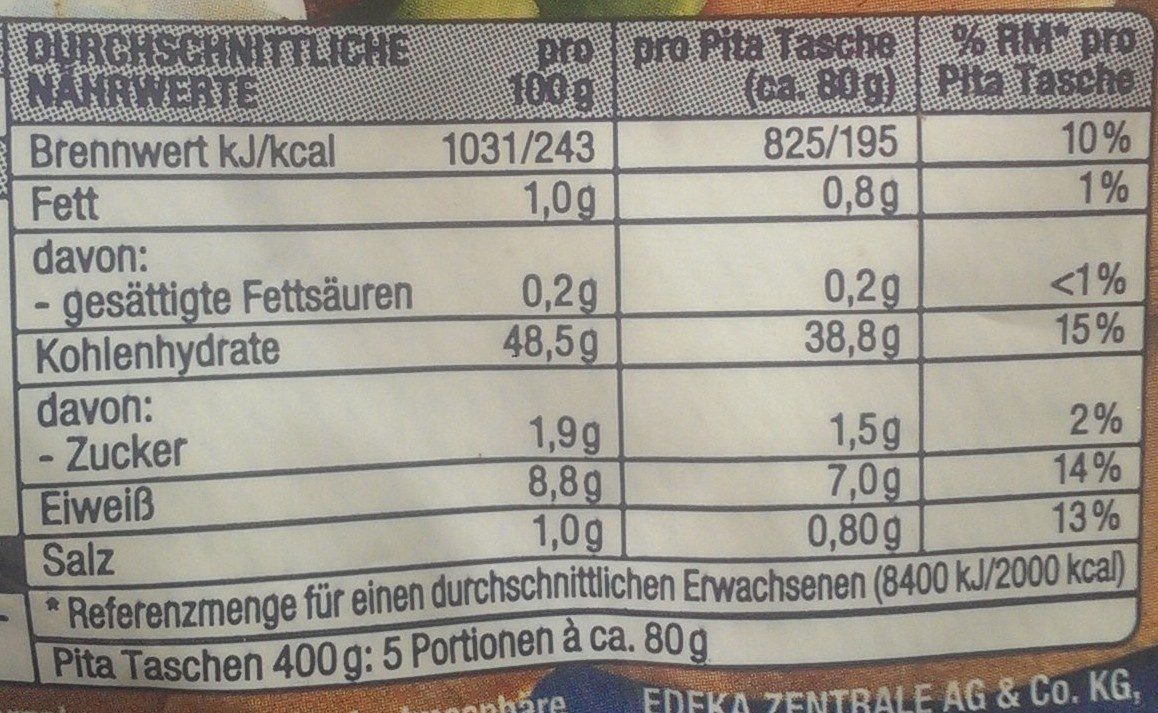 Allergens