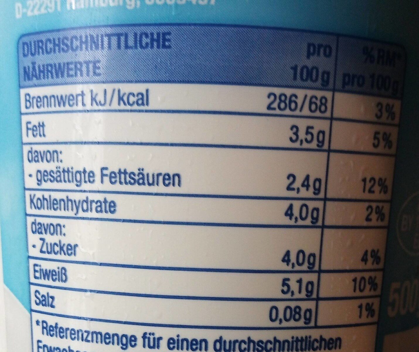 Allergens