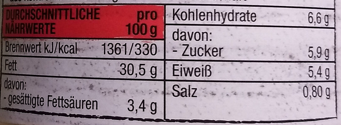 Allergens