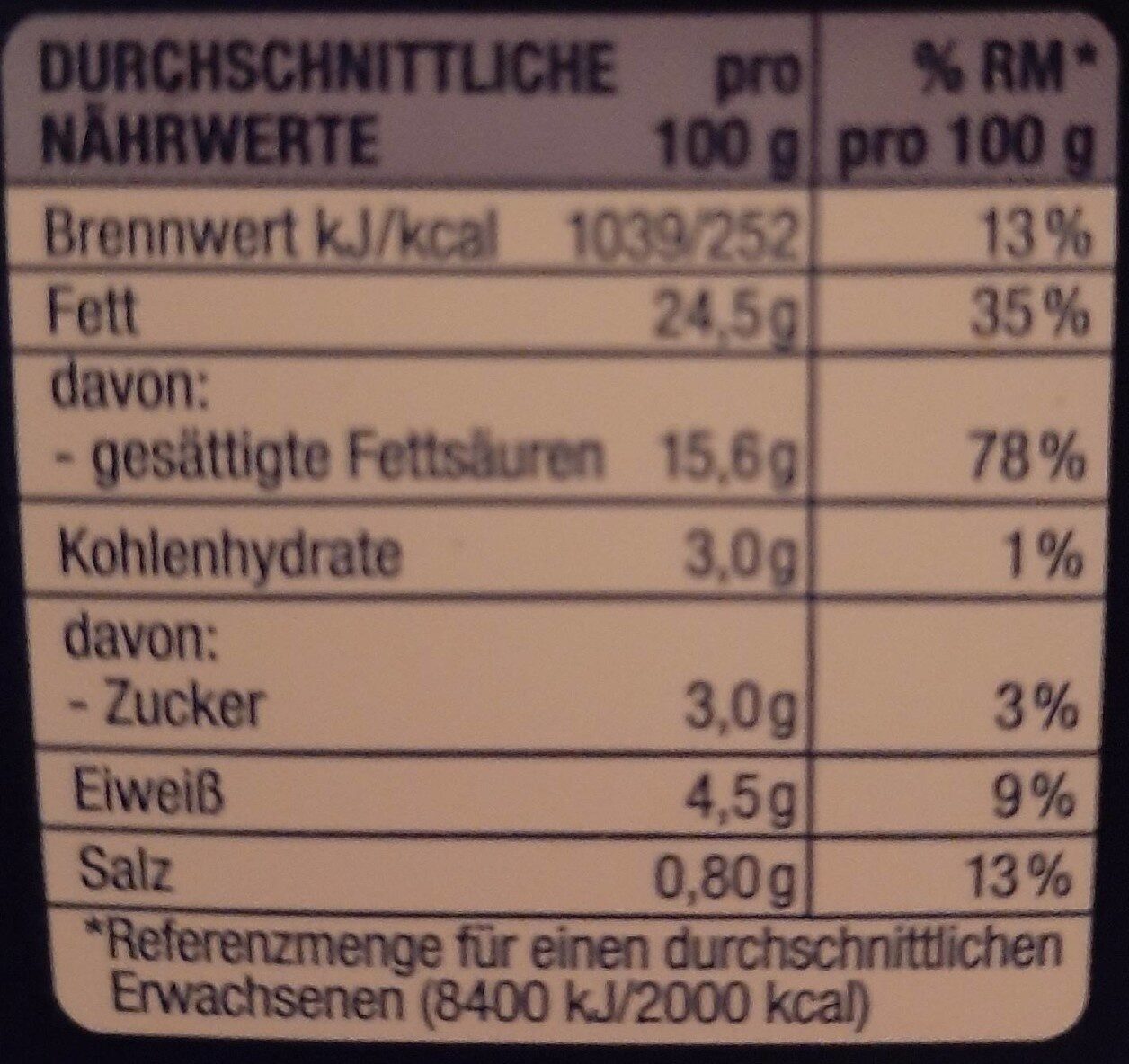 Allergens
