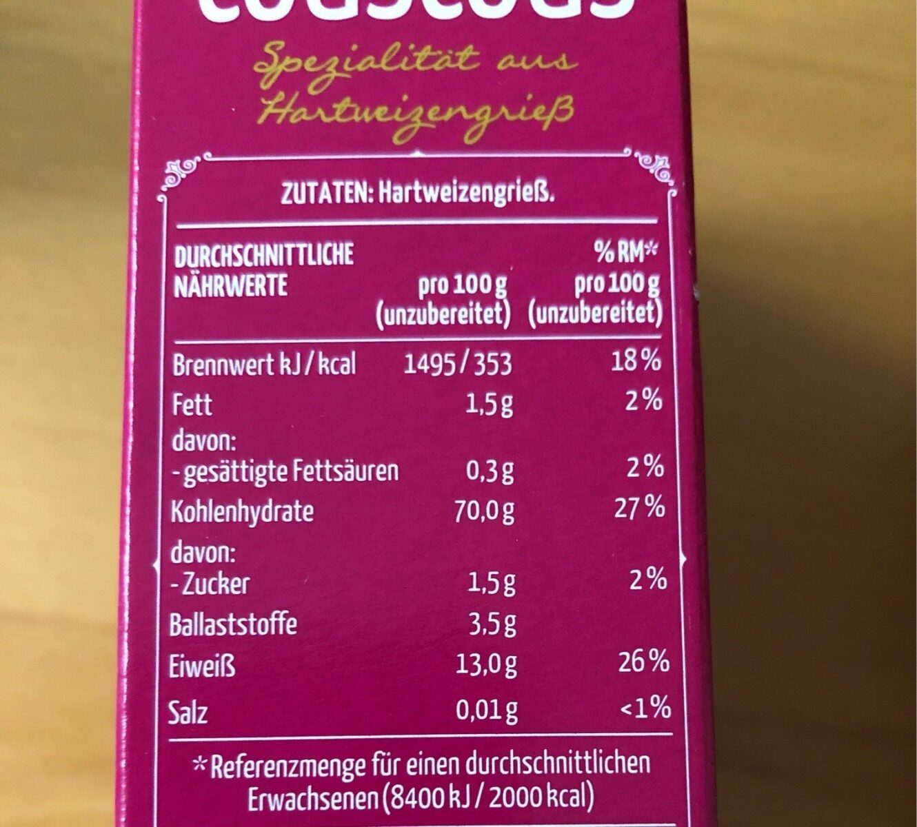 Allergens