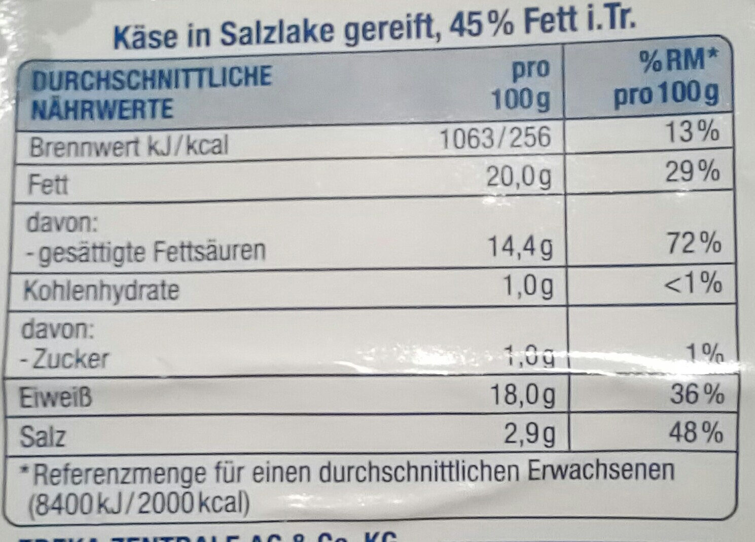 Allergens