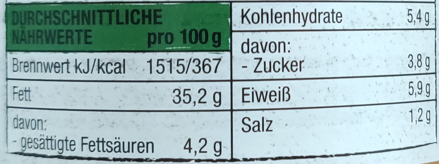 Allergens