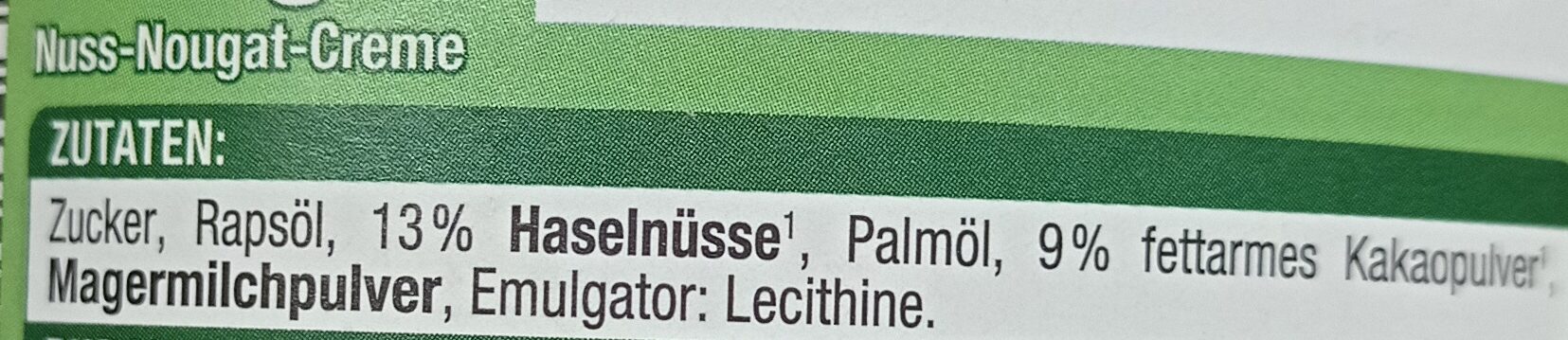 Additives