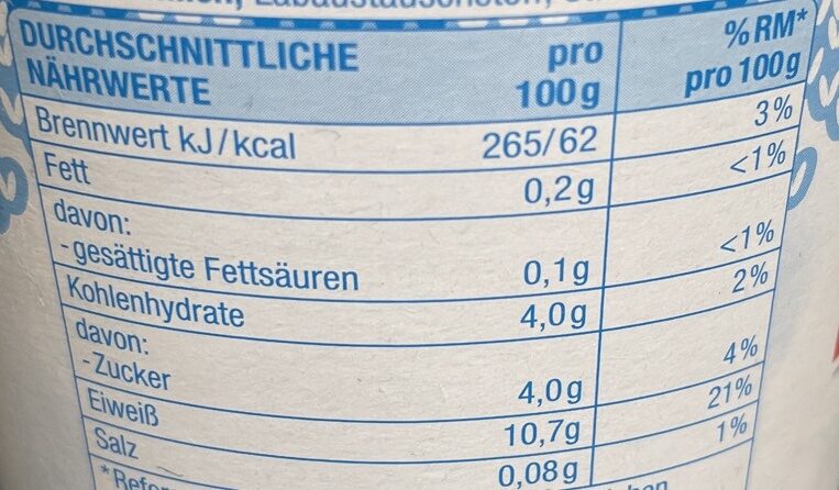 Allergens