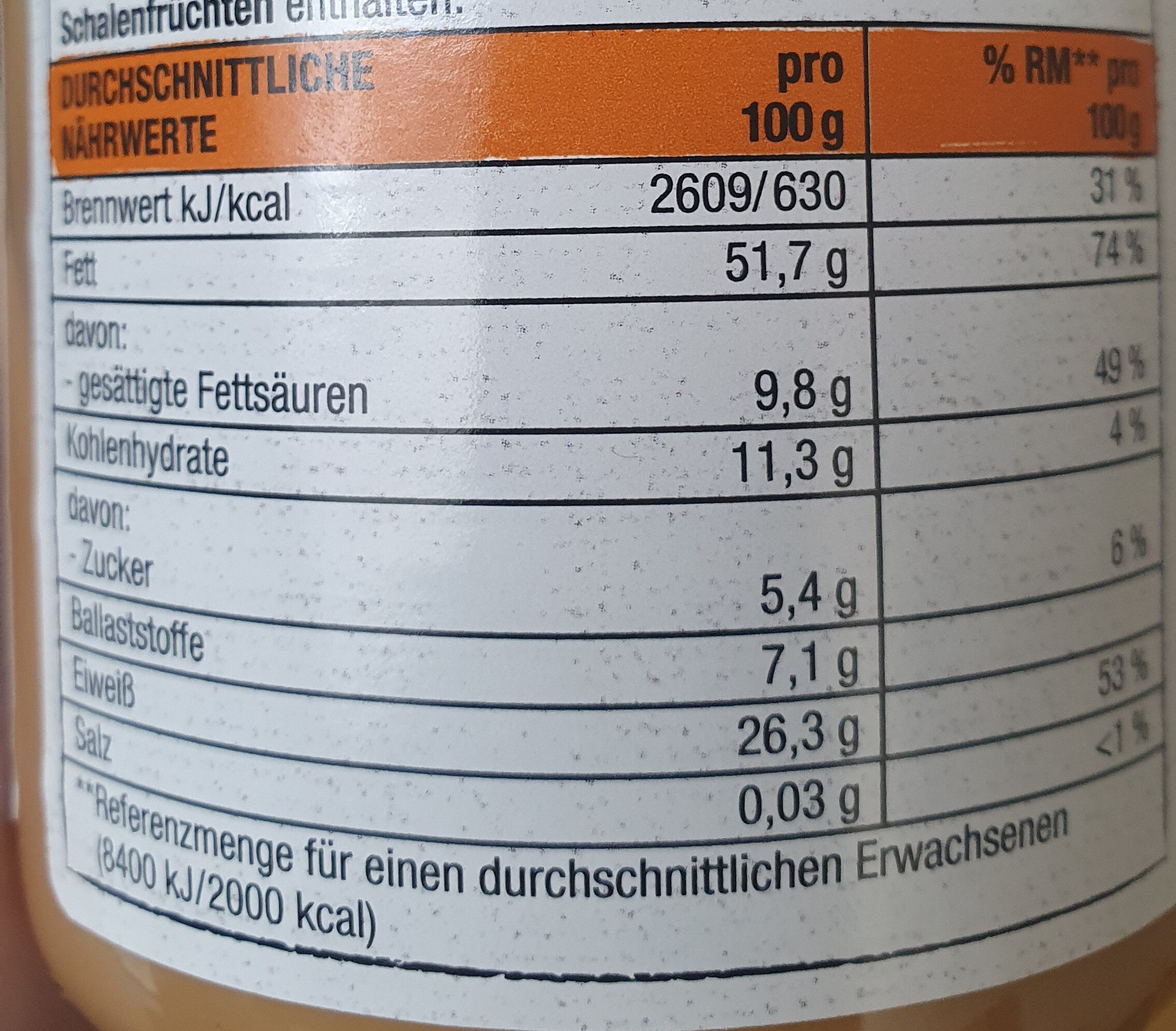 Allergens
