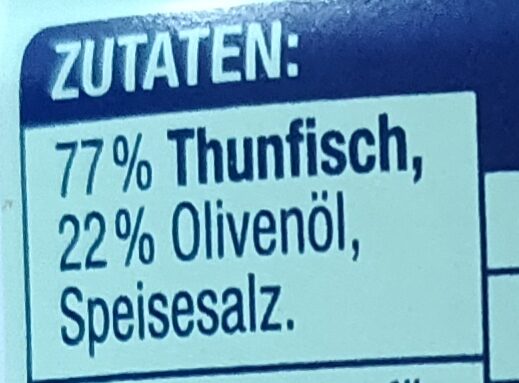 Additives