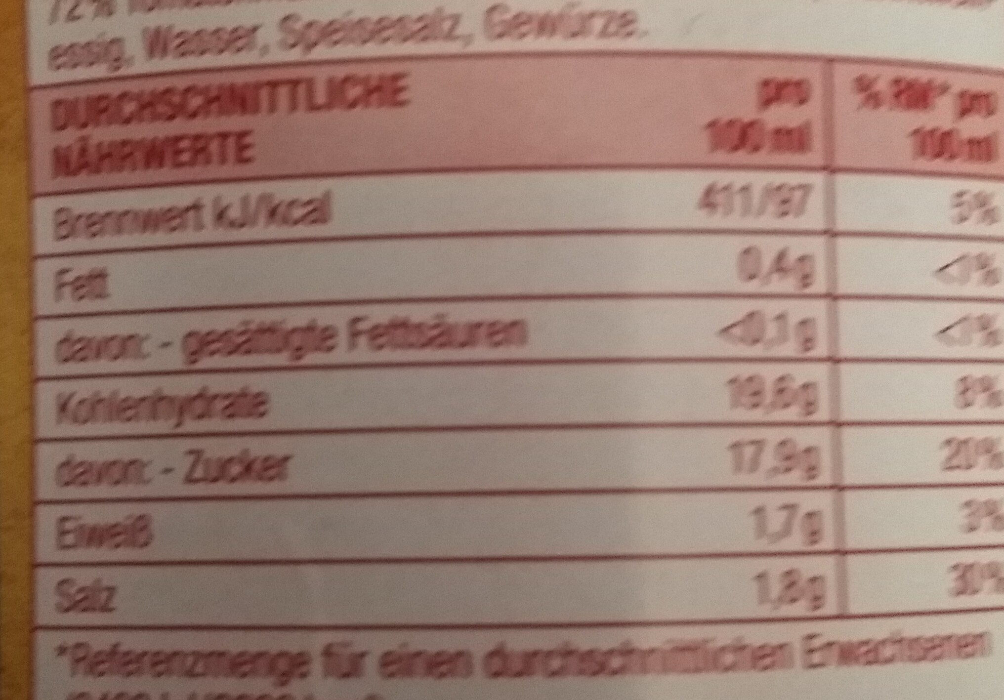 Allergens