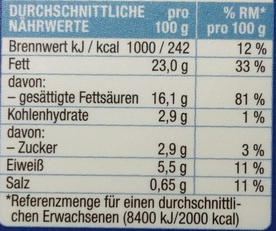 Allergens