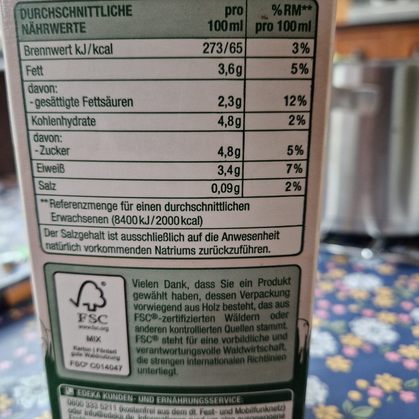 Additives