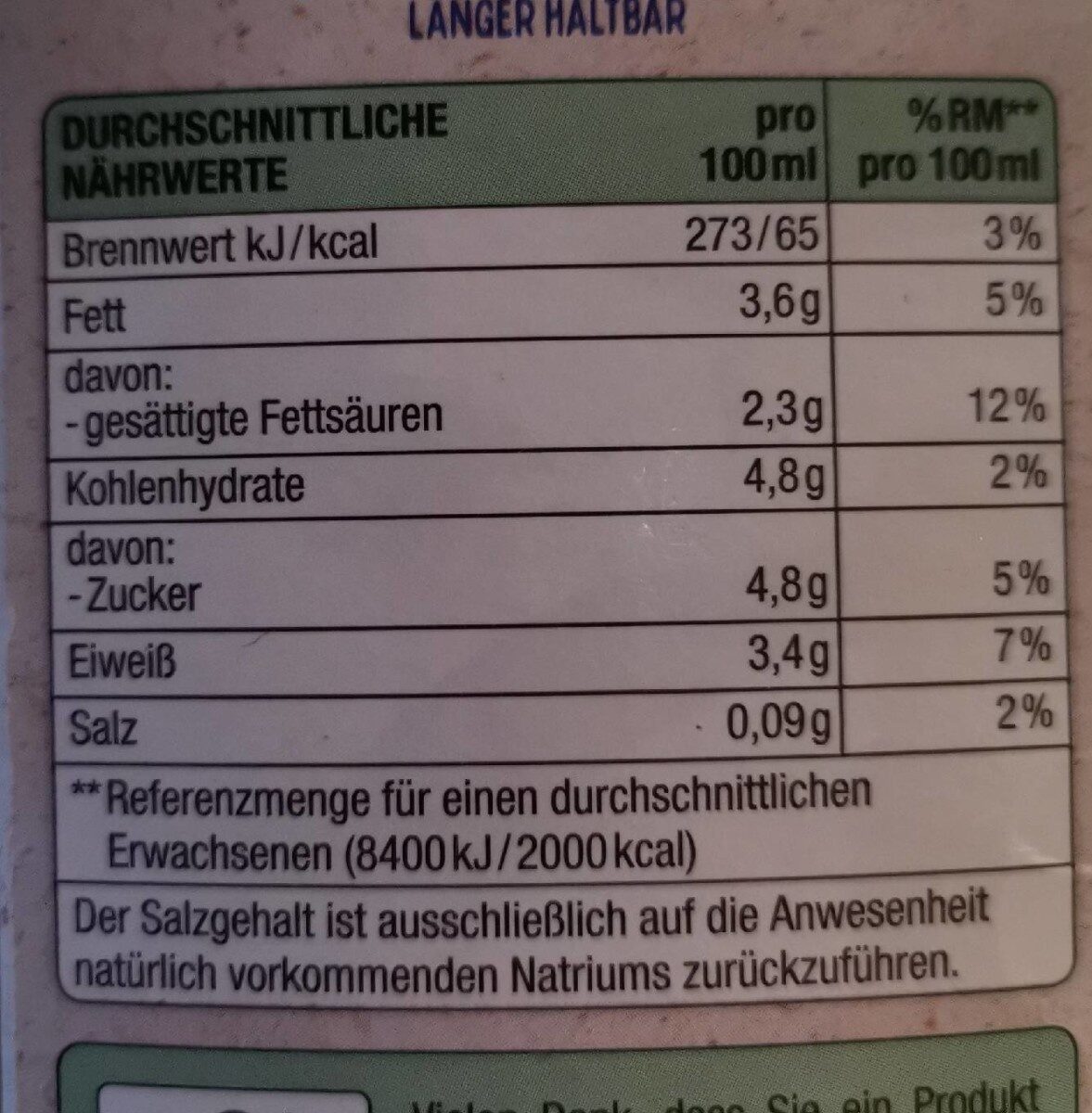 Allergens