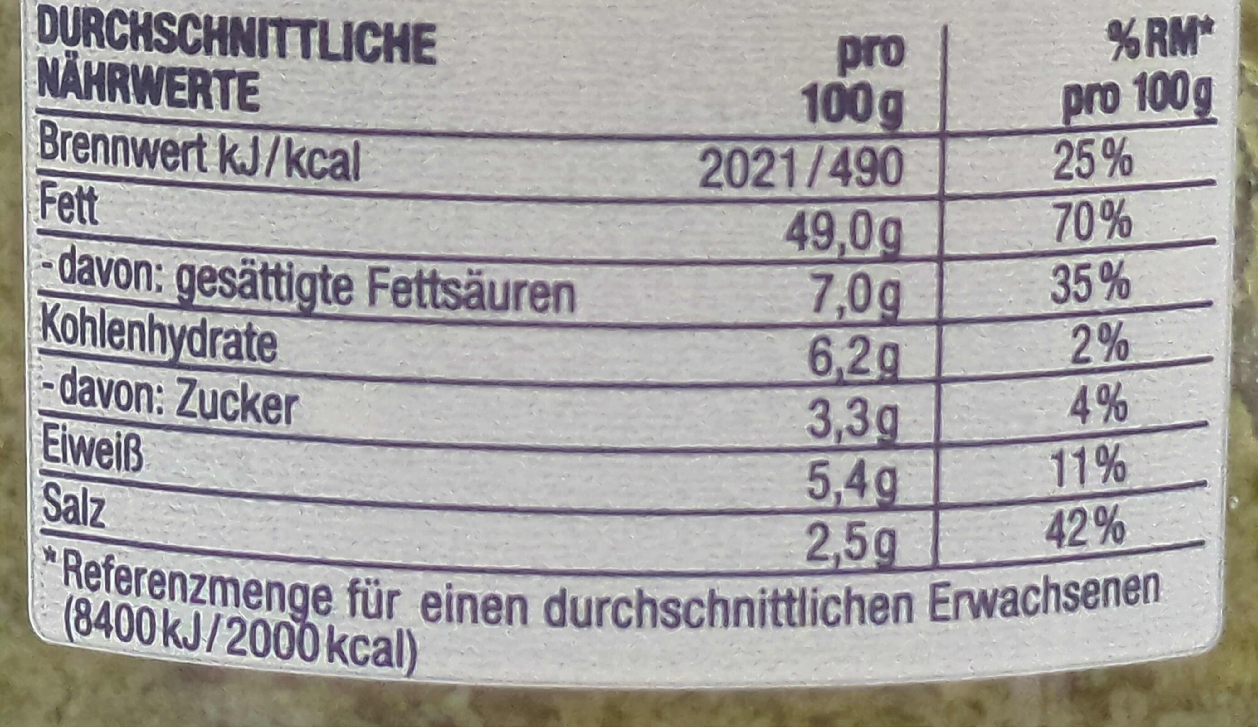 Allergens