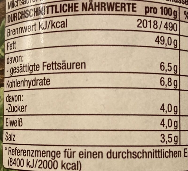 Allergens
