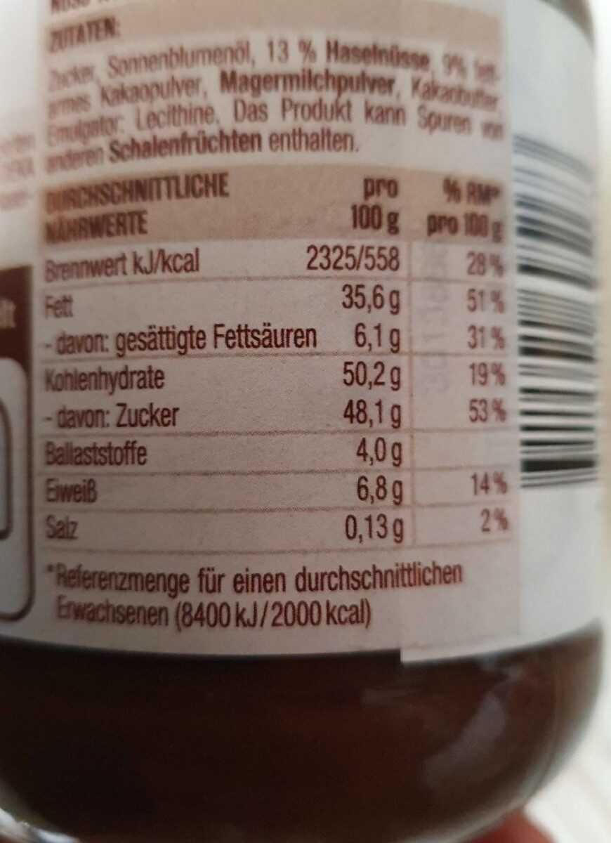 Allergens