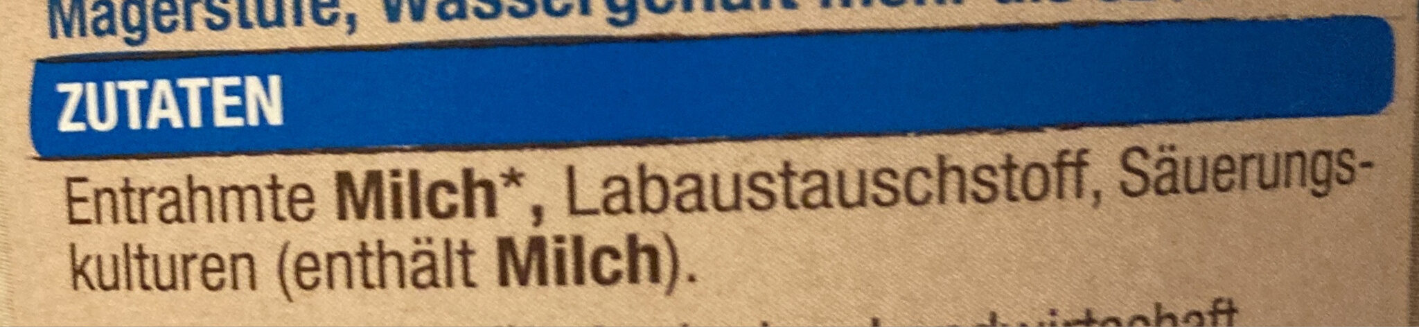 Additives