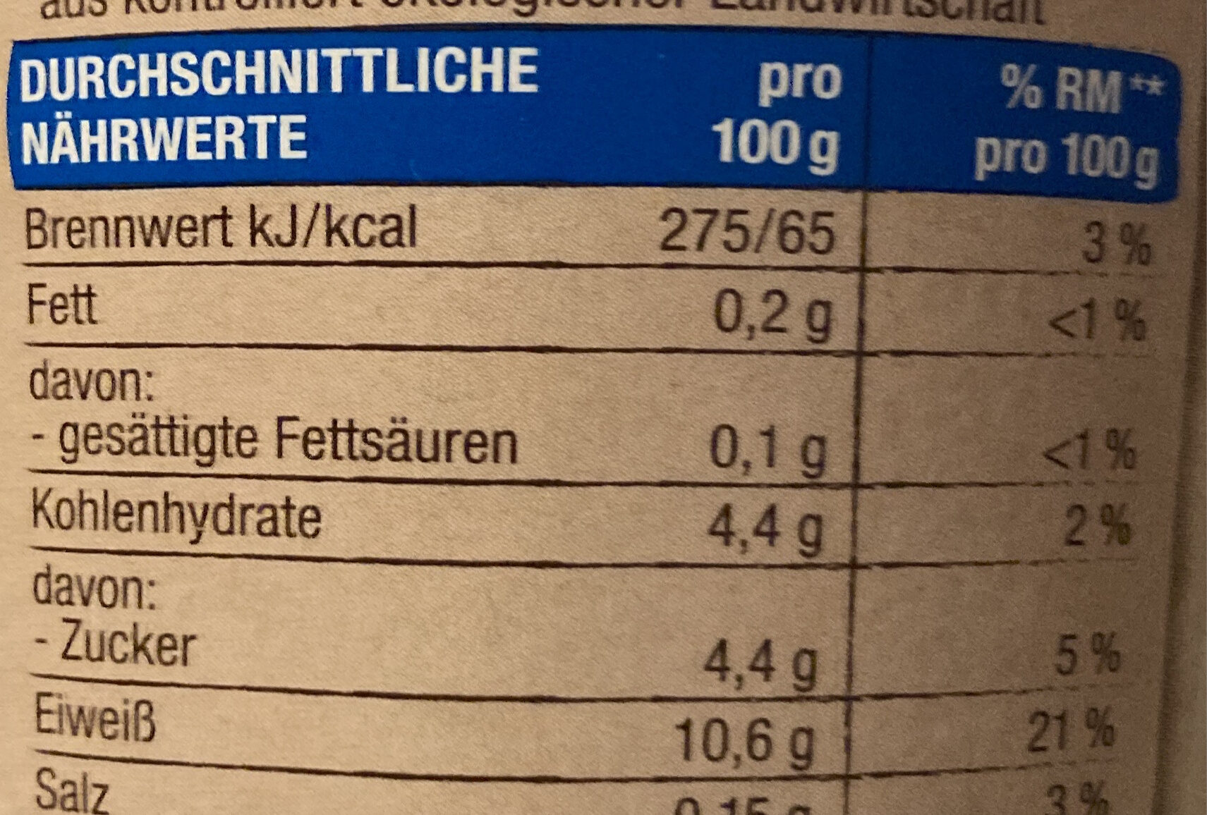 Allergens