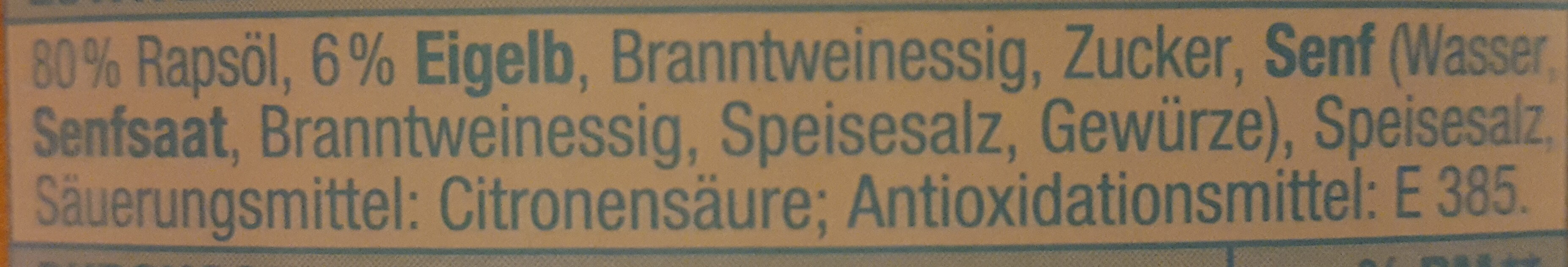 Additives