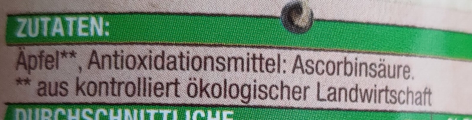 Additives