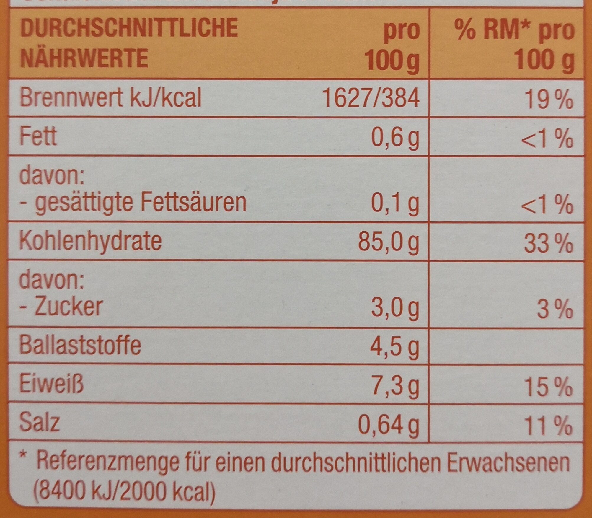 Allergens