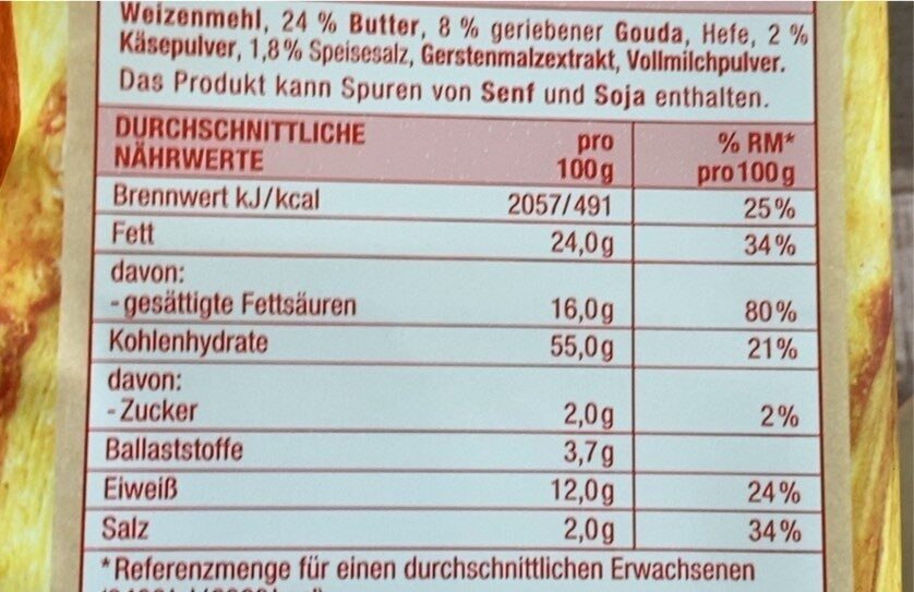 Allergens