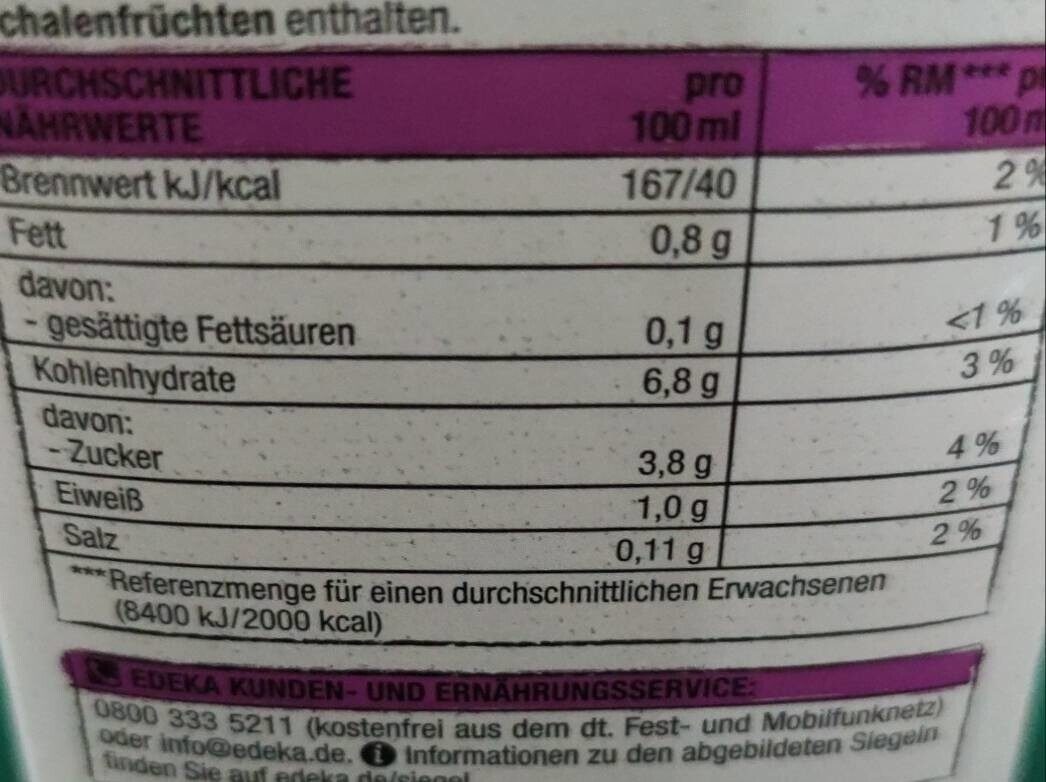 Allergens