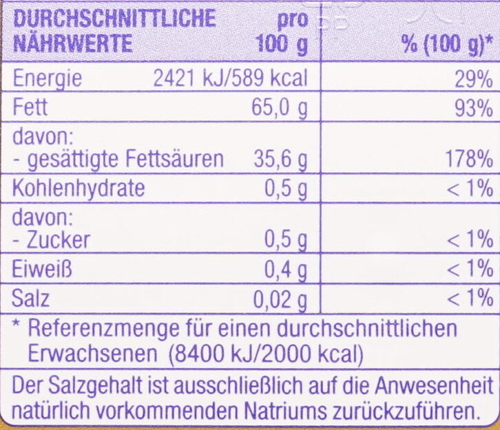 Allergens