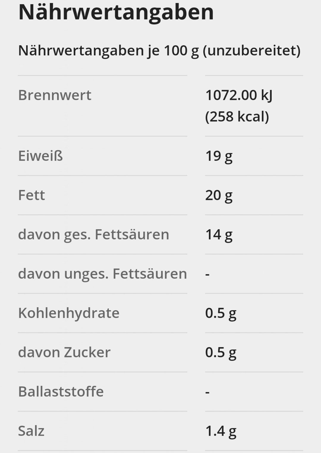 Allergens
