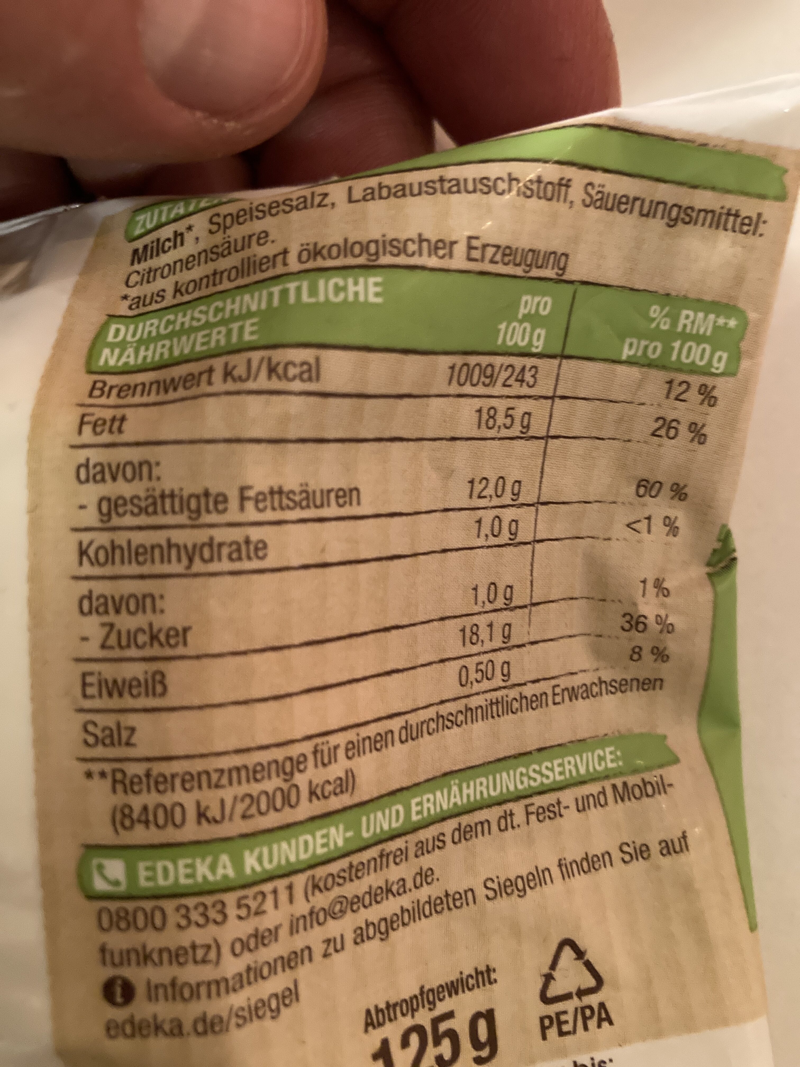 Additives