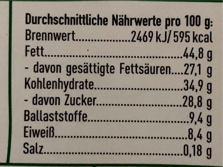 Allergens