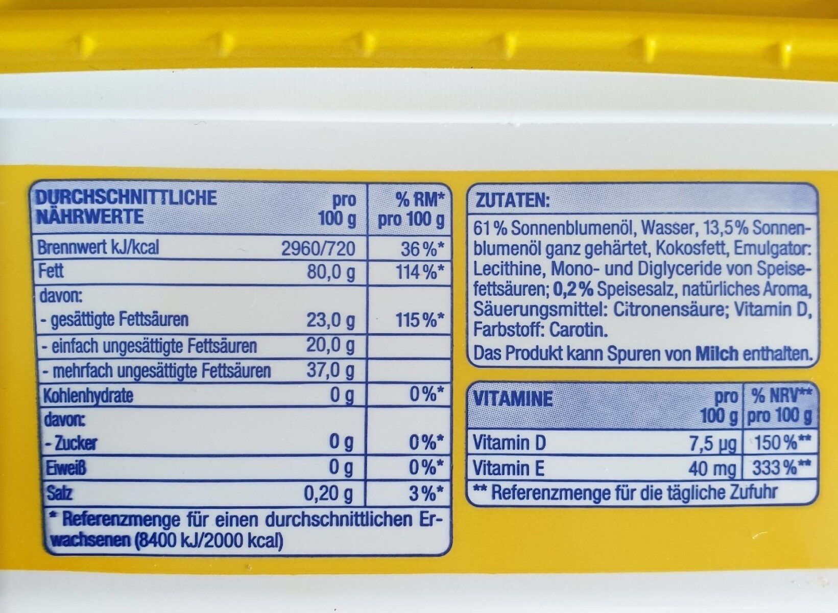 Allergens