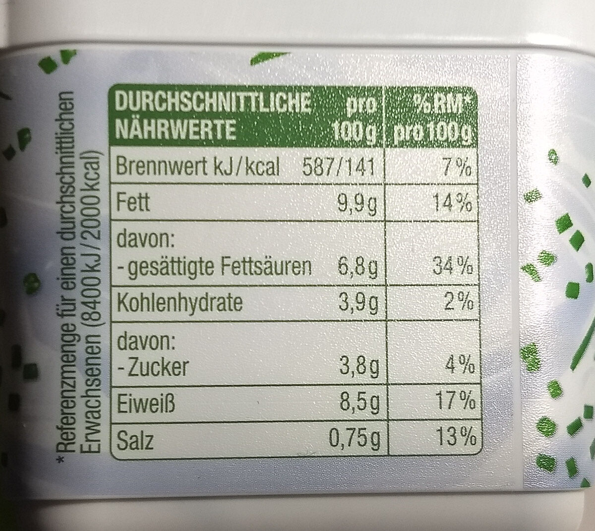 Allergens