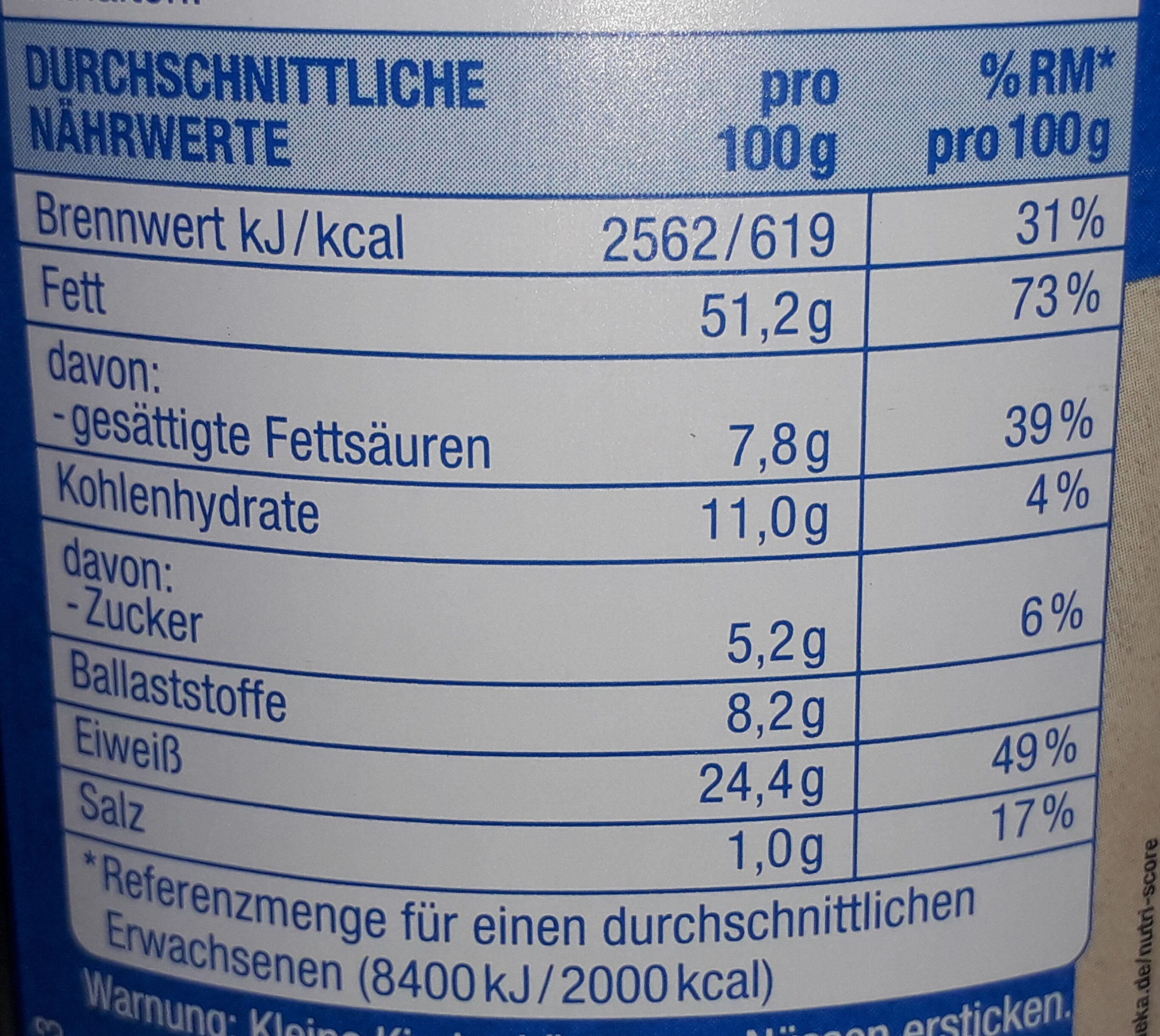 Allergens
