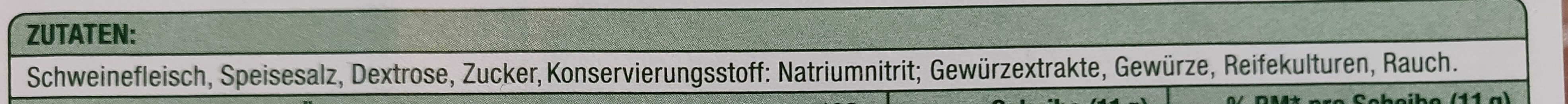 Additives
