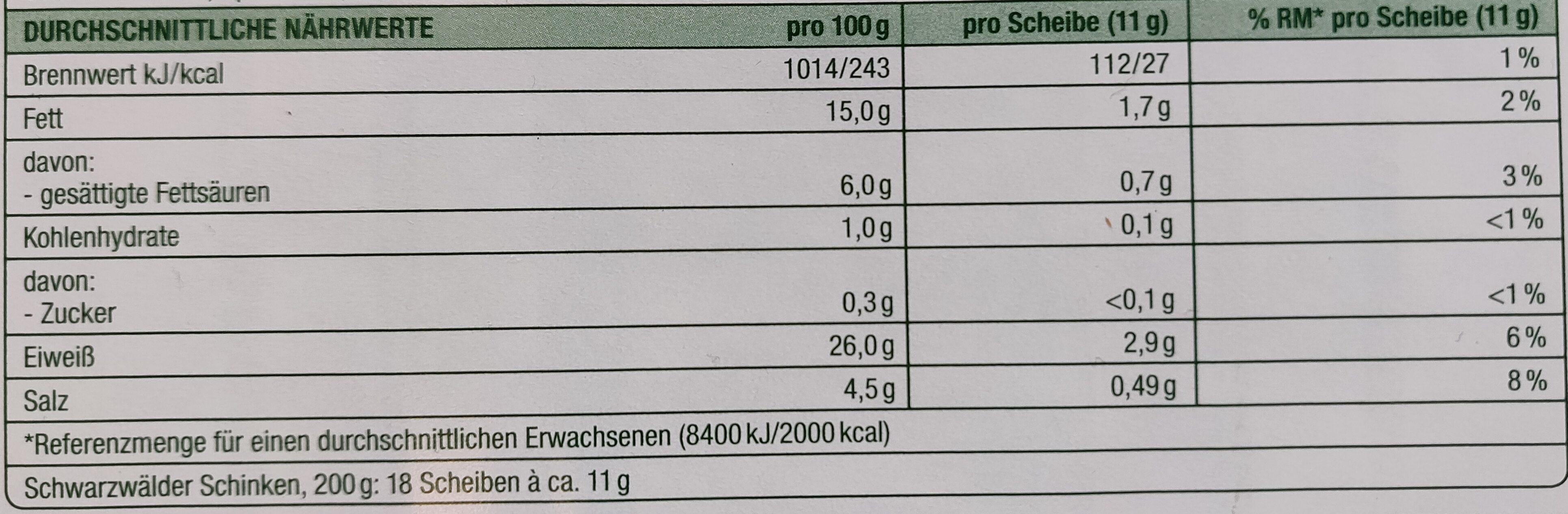 Allergens