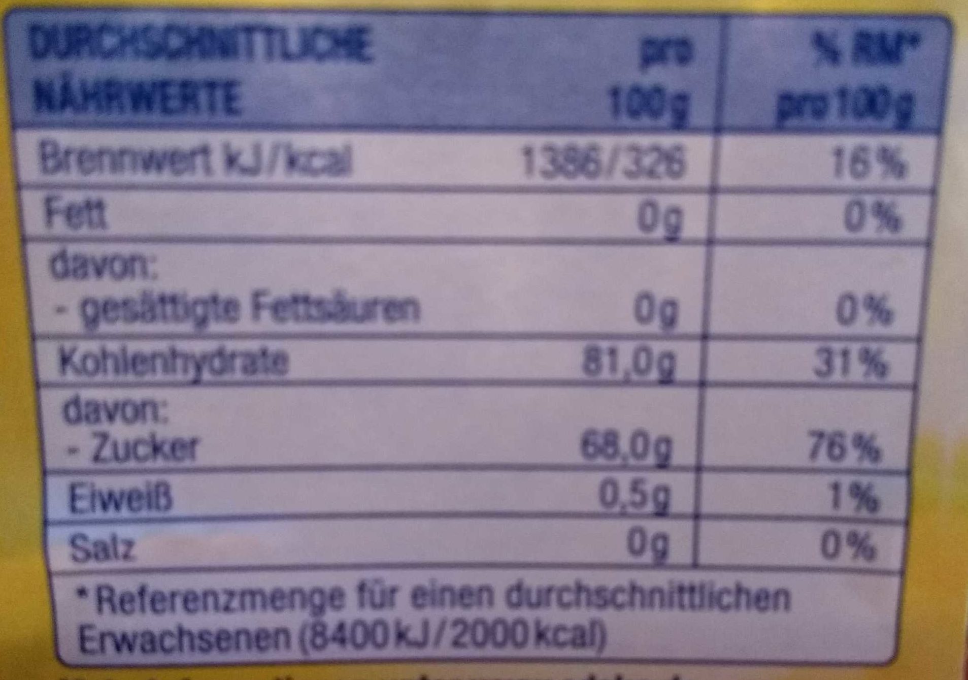 Allergens