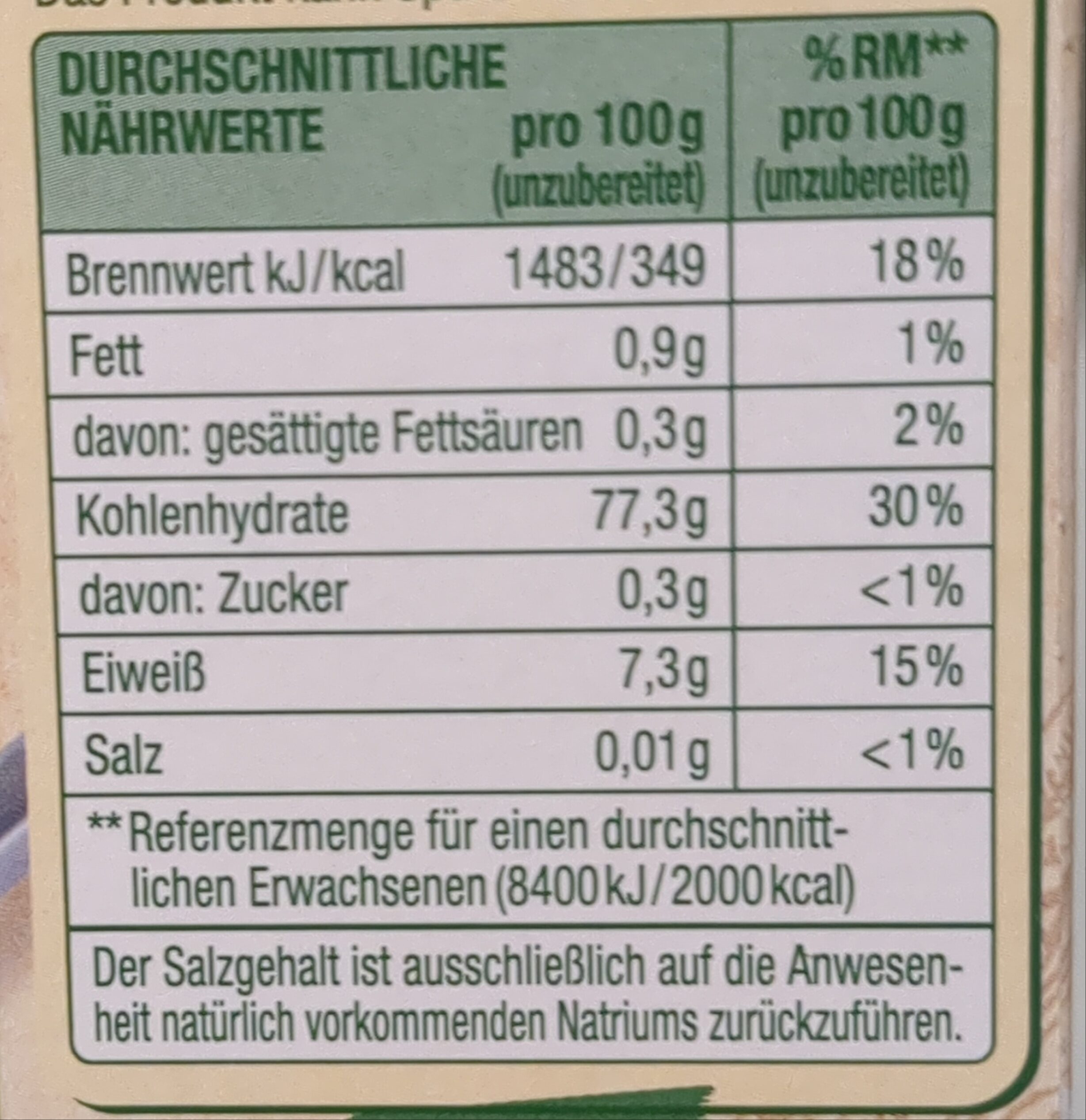Allergens