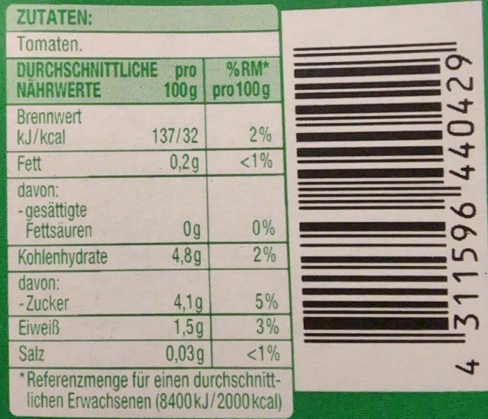 Allergens