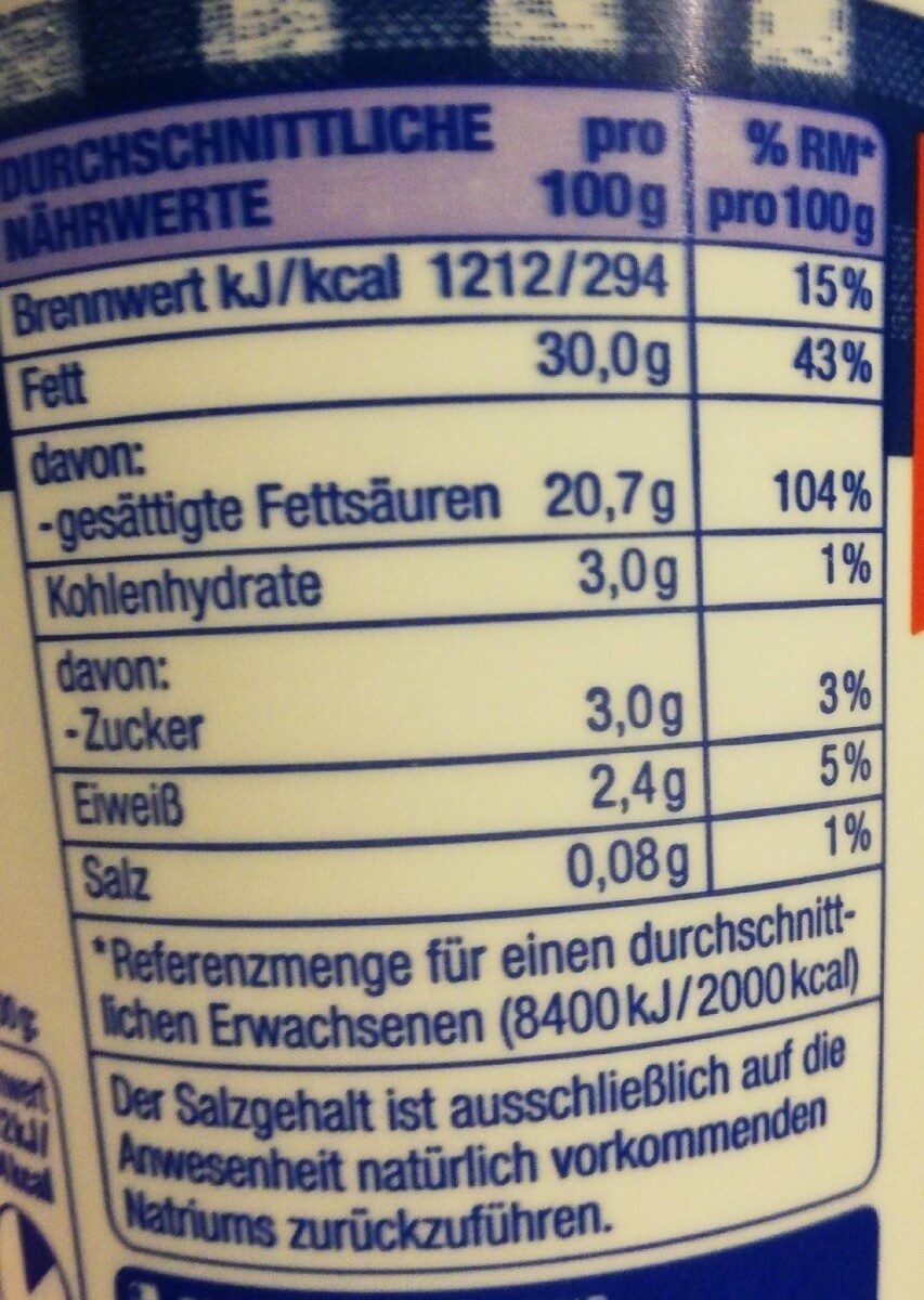 Allergens