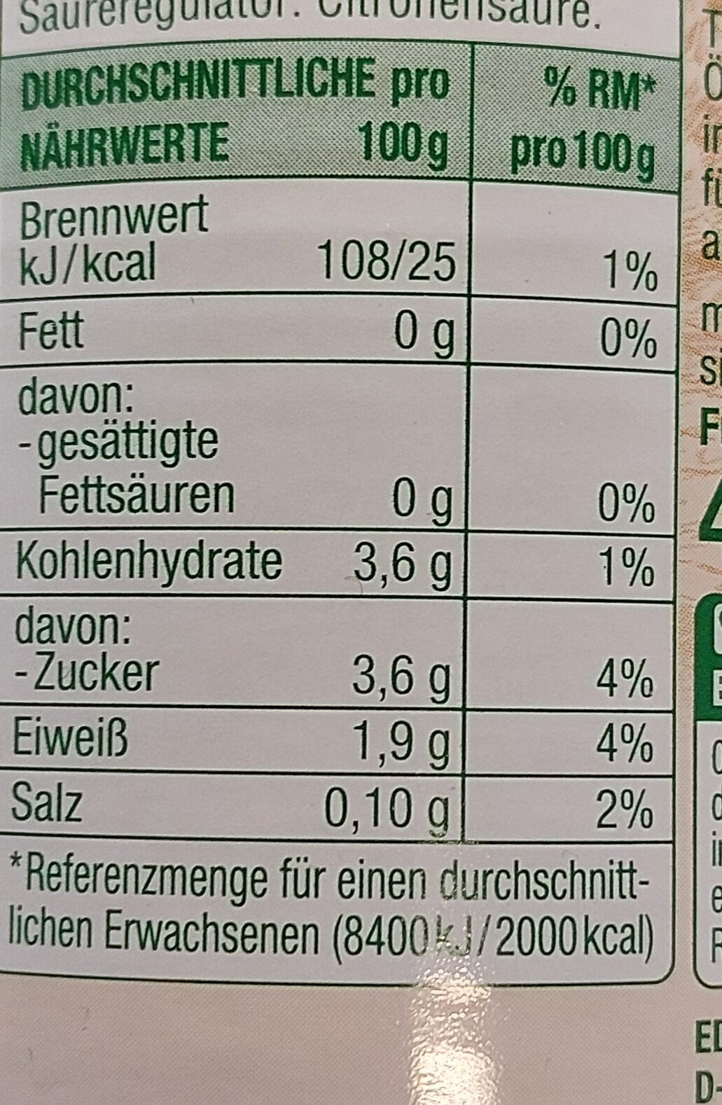 Allergens