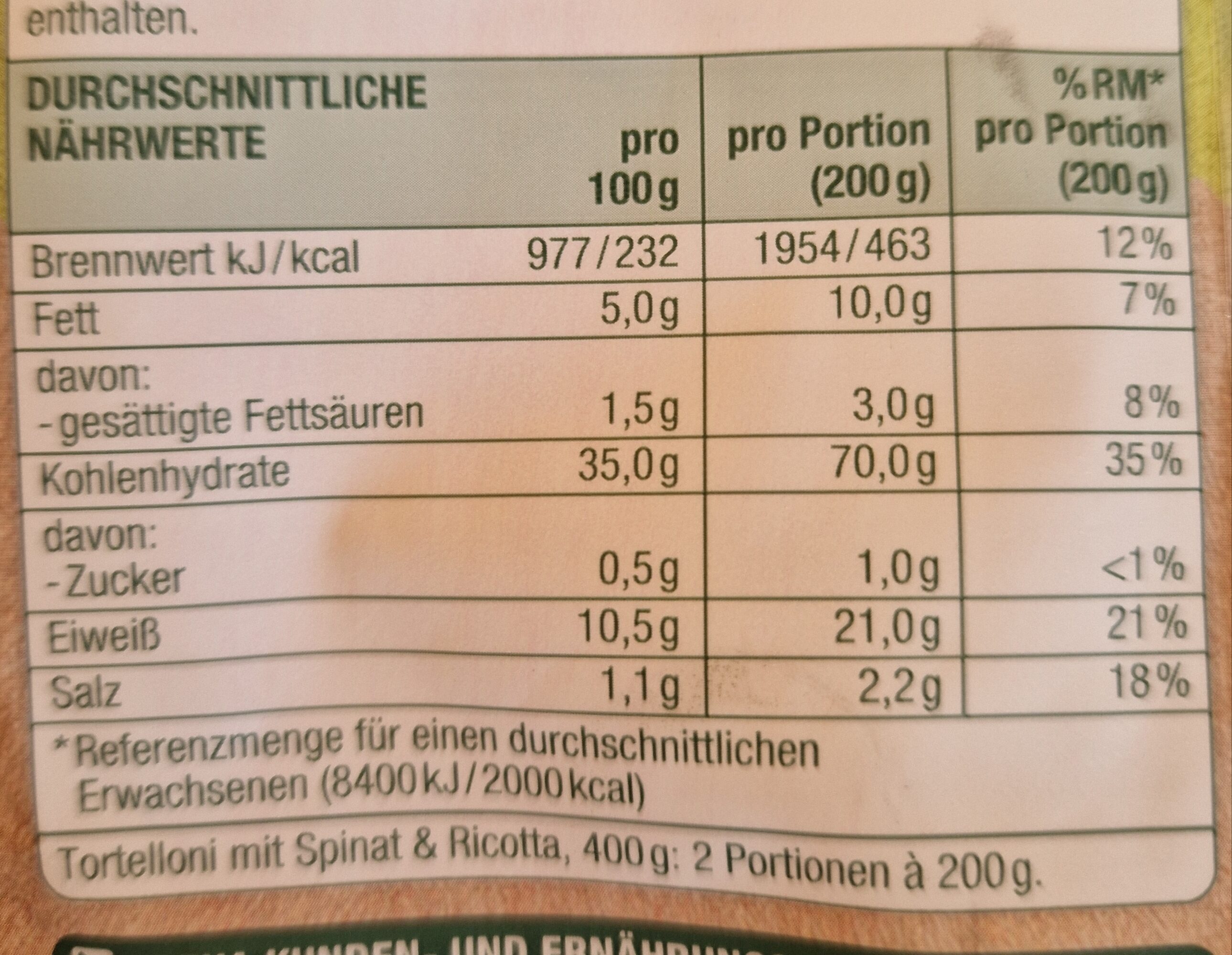 Allergens