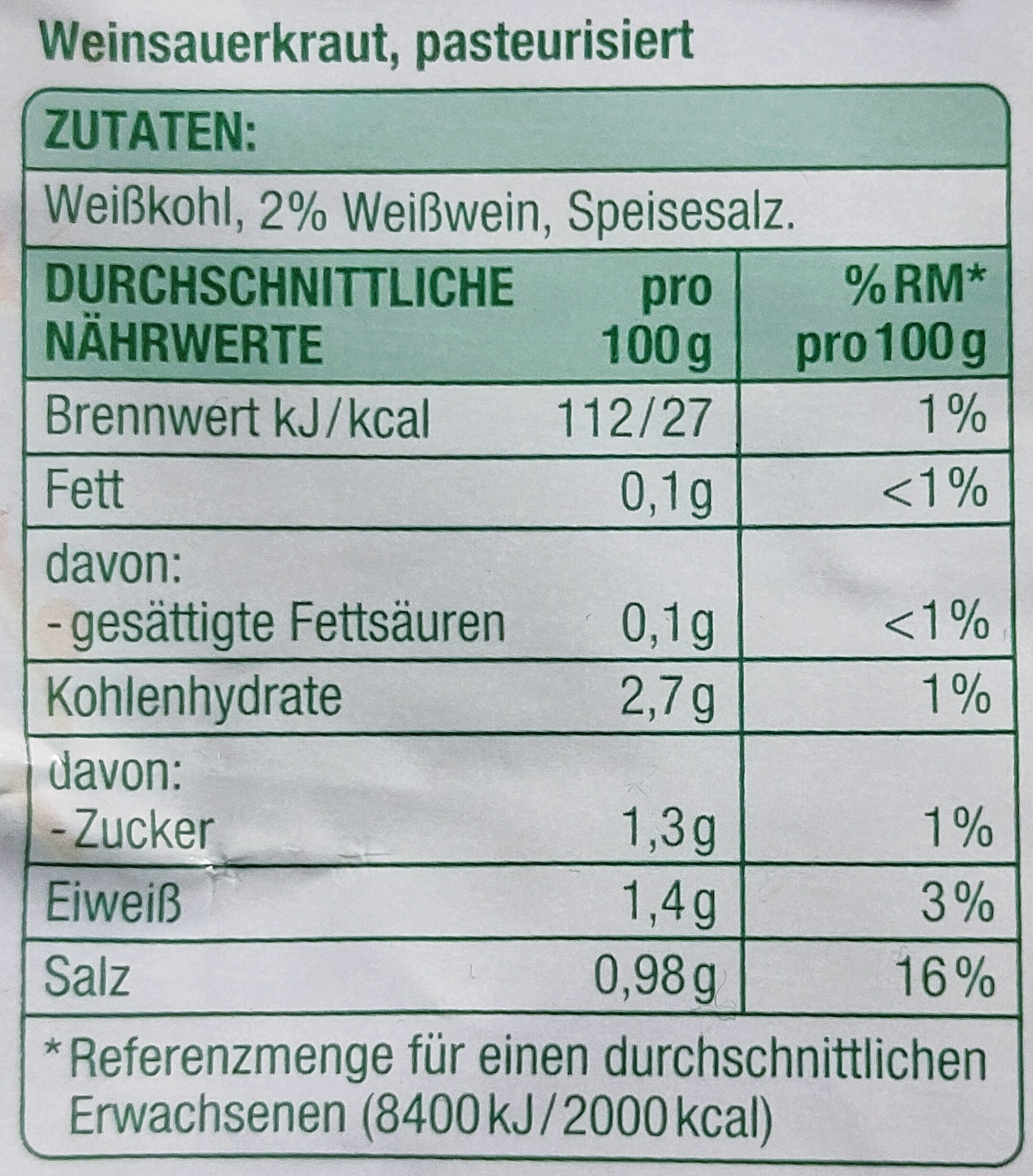 Allergens