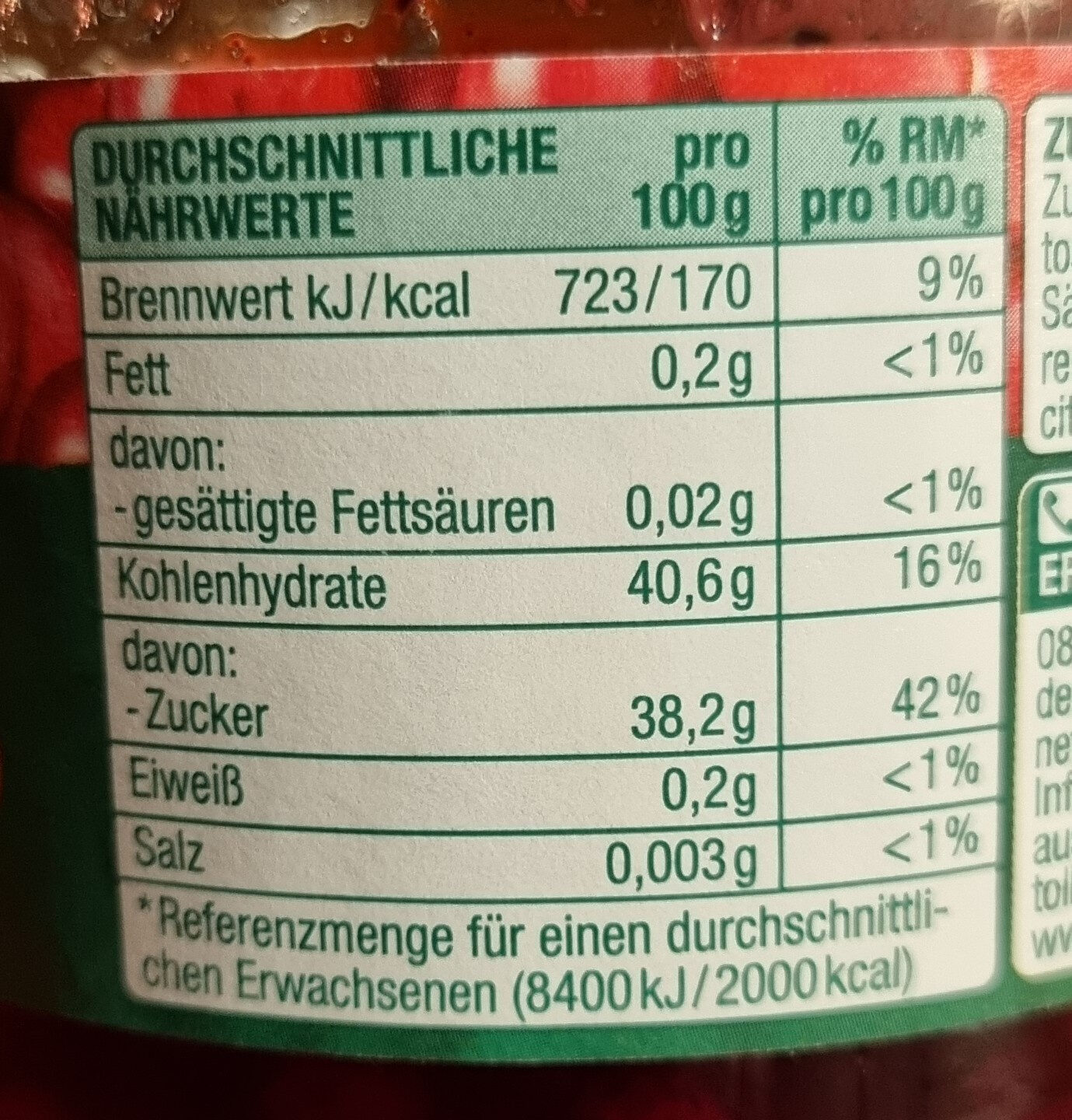 Allergens