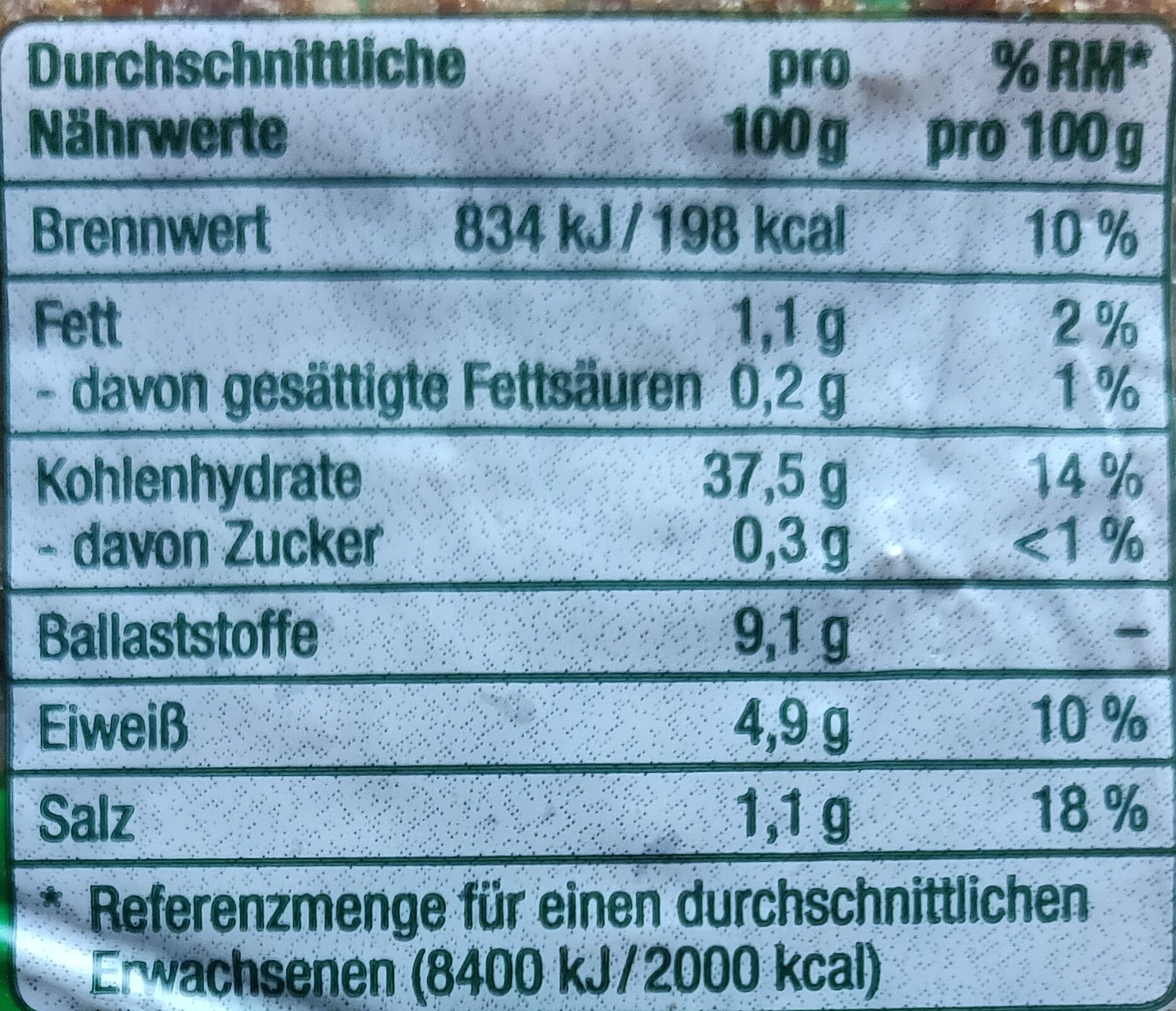 Allergens
